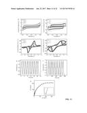 PRODUCTION AND USE OF FLEXIBLE CONDUCTIVE FILMS AND INORGANIC LAYERS IN     ELECTRONIC DEVICES diagram and image