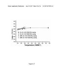 Soft-Solid Crystalline Electrolyte Compositions And Methods For Producing     The Same diagram and image