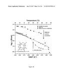 Soft-Solid Crystalline Electrolyte Compositions And Methods For Producing     The Same diagram and image