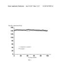 SAFE ADDITIVE, ELECTROLYTE AND LITHIUM ION BATTERY USING THE SAME diagram and image