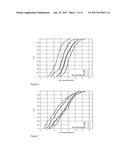 Reconfigurable Antennas And Configuration Selection Methods For Ad-Hoc     Networks diagram and image