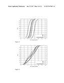 Reconfigurable Antennas And Configuration Selection Methods For Ad-Hoc     Networks diagram and image