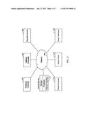 DEVICE WITH MAGNET(S) FOR ENGAGING WITH ANOTHER DEVICE diagram and image