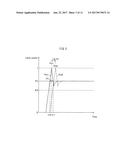 FIBER LASER SYSTEM AND METHOD OF OUTPUTTING LASER BEAM diagram and image