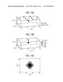 OPTICAL SENSOR, OPTICAL EXAMINATION DEVICE, AND OPTICAL PROPERTY DETECTION     METHOD diagram and image