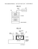 OPTICAL SENSOR, OPTICAL EXAMINATION DEVICE, AND OPTICAL PROPERTY DETECTION     METHOD diagram and image