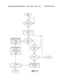 CROSS-CONNECTION RESOLUTION IN WIRELESS POWER TRANSFER SYSTEMS diagram and image