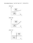 FOREIGN OBJECT DETECTOR, POWER TRANSMITTING DEVICE AND POWER RECEIVING     DEVICE FOR WIRELESS POWER TRANSMISSION, AND WIRELESS POWER TRANSMISSION     SYSTEM diagram and image