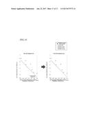 FOREIGN OBJECT DETECTOR, POWER TRANSMITTING DEVICE AND POWER RECEIVING     DEVICE FOR WIRELESS POWER TRANSMISSION, AND WIRELESS POWER TRANSMISSION     SYSTEM diagram and image