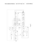 Multiphase Regulator with Phase Current Testing diagram and image