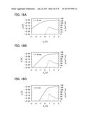 PROGRAMMABLE LOGIC DEVICE diagram and image