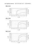 PROGRAMMABLE LOGIC DEVICE diagram and image