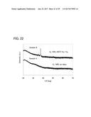 PROGRAMMABLE LOGIC DEVICE diagram and image