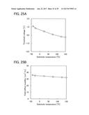 PROGRAMMABLE LOGIC DEVICE diagram and image