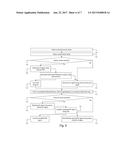 System and Method for High-Speed Analog Beamforming diagram and image