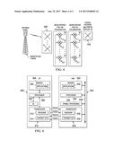 METHOD AND APPARATUS FOR CSI FEEDBACK IN A MIMO WIRELESS COMMUNICATION     SYSTEM WITH ELEVATION BEAMFORMING diagram and image