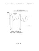 DEVICE AND METHOD FOR TRANSMITTING OPTICAL SIGNAL IN WHICH A PLURALITY OF     SIGNALS ARE MULTIPLEXED diagram and image