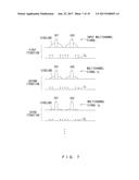 DEVICE AND METHOD FOR TRANSMITTING OPTICAL SIGNAL IN WHICH A PLURALITY OF     SIGNALS ARE MULTIPLEXED diagram and image