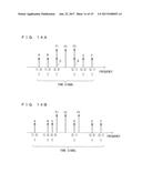 DEVICE AND METHOD FOR TRANSMITTING OPTICAL SIGNAL IN WHICH A PLURALITY OF     SIGNALS ARE MULTIPLEXED diagram and image