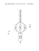 TECHNIQUES FOR RECEIVING DFT SPREADING MODULATION SIGNALS diagram and image