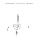 TECHNIQUES FOR RECEIVING DFT SPREADING MODULATION SIGNALS diagram and image