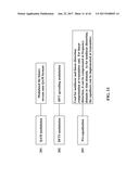 TECHNIQUES FOR RECEIVING DFT SPREADING MODULATION SIGNALS diagram and image