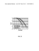 TECHNIQUES FOR RECEIVING DFT SPREADING MODULATION SIGNALS diagram and image