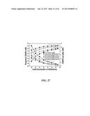 TECHNIQUES FOR RECEIVING DFT SPREADING MODULATION SIGNALS diagram and image