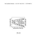 TECHNIQUES FOR RECEIVING DFT SPREADING MODULATION SIGNALS diagram and image