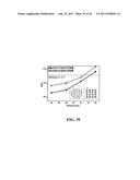 TECHNIQUES FOR RECEIVING DFT SPREADING MODULATION SIGNALS diagram and image