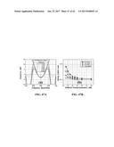 TECHNIQUES FOR RECEIVING DFT SPREADING MODULATION SIGNALS diagram and image