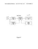 Transmission of Symbols in a MIMO Environment using Alamouti Based Codes diagram and image