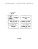 Transmission of Symbols in a MIMO Environment using Alamouti Based Codes diagram and image