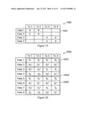 Transmission of Symbols in a MIMO Environment using Alamouti Based Codes diagram and image