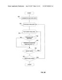 DISCOVERY OF SECURE NETWORK ENCLAVES diagram and image