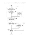 DISCOVERY OF SECURE NETWORK ENCLAVES diagram and image