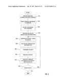 DISCOVERY OF SECURE NETWORK ENCLAVES diagram and image