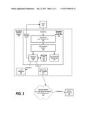 Password Re-Usage Identification Based on Input Method Editor Analysis diagram and image