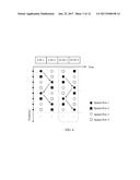 CHANNEL ESTIMATION METHOD, COMMUNICATIONS NODE, AND COMMUNICATIONS SYSTEM diagram and image