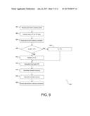 Dynamic Planning and Configuration Based on Inconsistent Supply diagram and image