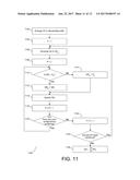 Dynamic Planning and Configuration Based on Inconsistent Supply diagram and image