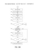 Dynamic Planning and Configuration Based on Inconsistent Supply diagram and image