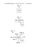 AUTOMATED CHANGE MONITORING AND IMPROVEMENT RECOMMENDATION SYSTEM FOR     INCIDENT REDUCTION IN INFORMATION TECHNOLOGY INFRASTRUCTURE diagram and image