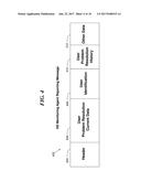 SYSTEM AND METHOD OF ANALYZING USER SKILL AND OPTIMIZING PROBLEM     DETERMINATION STEPS WITH HELPDESK REPRESENTATIVES diagram and image