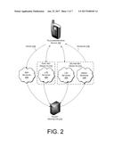Intelligent Routing of Network Packets on Telecommunication Devices diagram and image