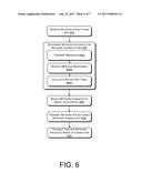 Intelligent Routing of Network Packets on Telecommunication Devices diagram and image