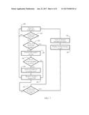 Dual Memory Introspection for Securing Multiple Network Endpoints diagram and image