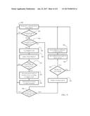 Dual Memory Introspection for Securing Multiple Network Endpoints diagram and image