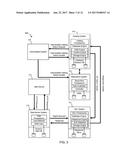 SYSTEM AND METHOD FOR USING UNIQUE DEVICE IDENTIFIERS TO ENHANCE SECURITY diagram and image