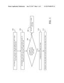 SUPPRESSION OF AUTHORIZATION RISK FEEDBACK TO MITIGATE RISK FACTOR     MANIPULATION IN AN AUTHORIZATION SYSTEM diagram and image